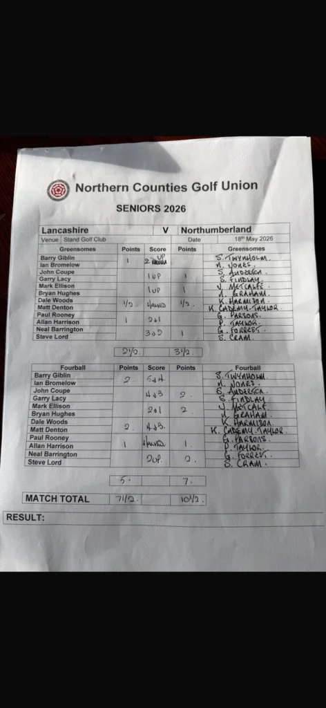 Team Result 472x1024